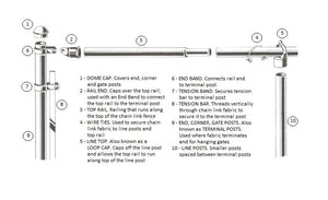 2" x 1-3/8" Black Aluminum Line Top