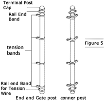 3-1/2" Galvanized Steel End Band